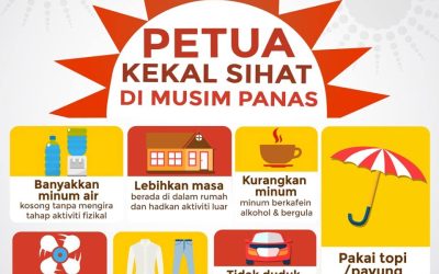 MENANGANI STROK HABA