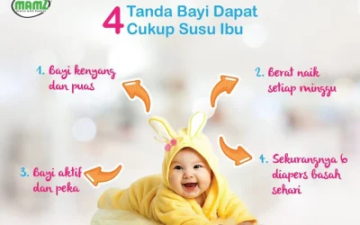 Banyakkan susu ibu