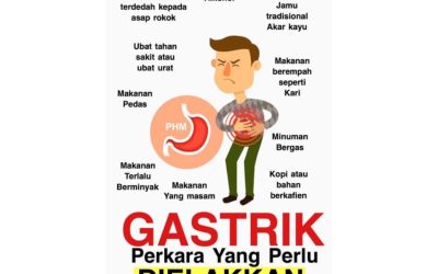 GASTRIK