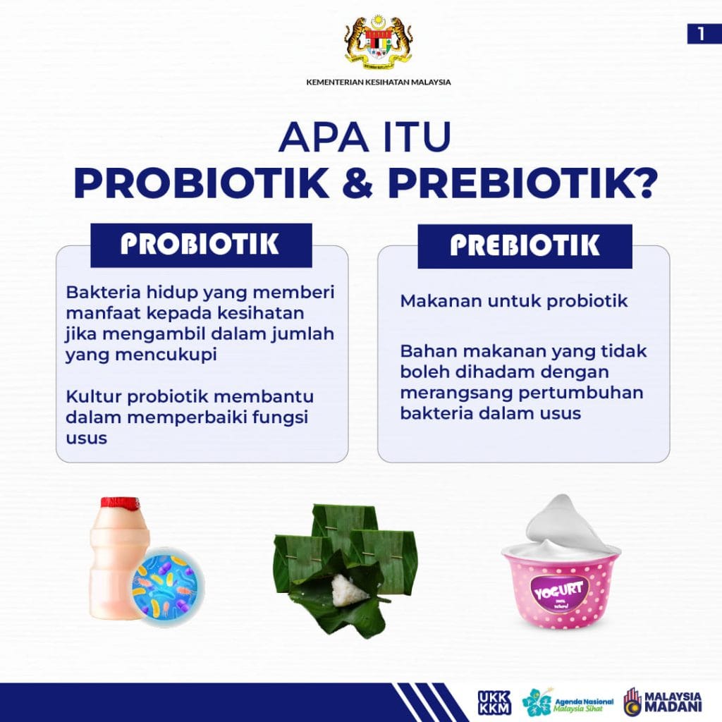 Prebiotic Probiotic