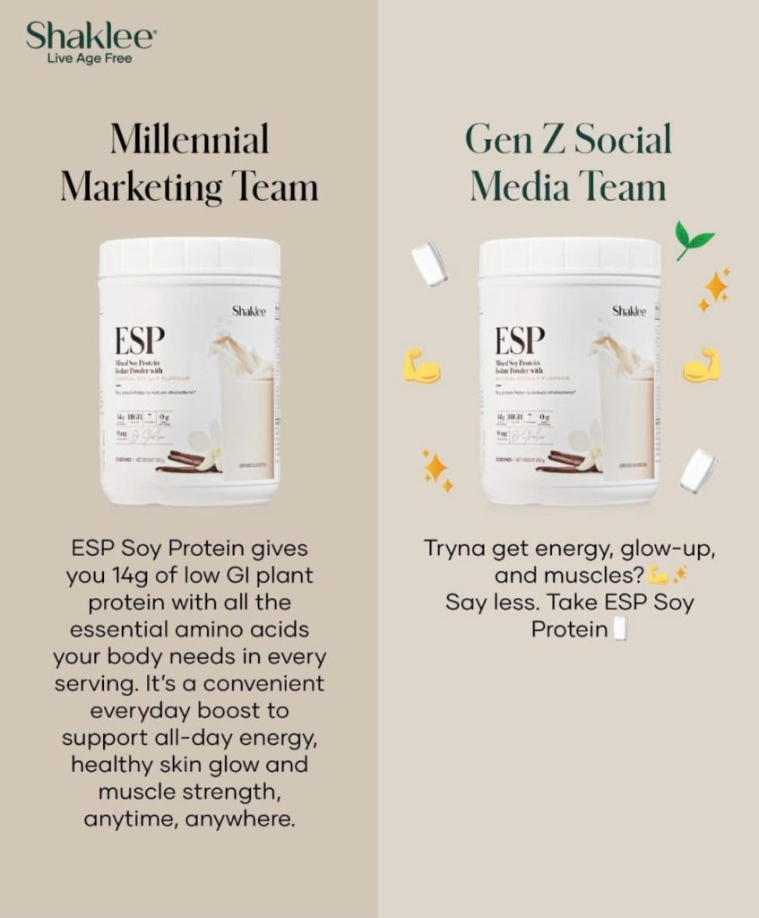 Tenaga dan ESP Shaklee
