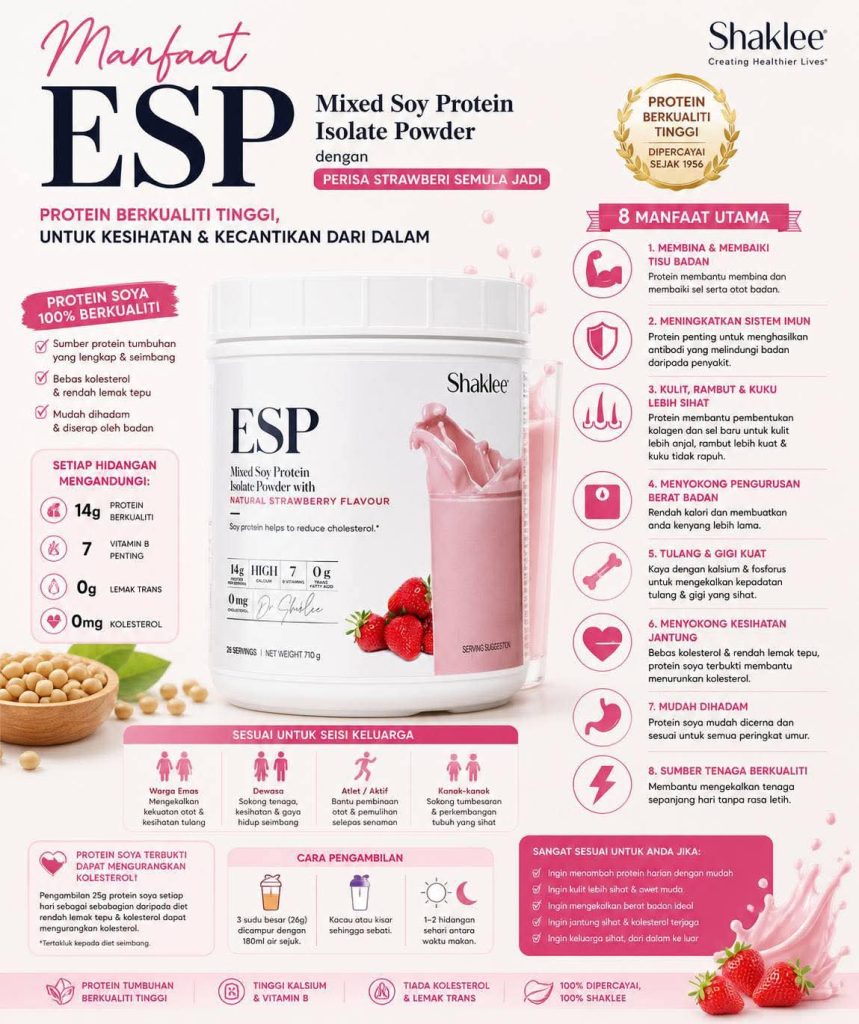 Apa Itu ESP Shaklee
