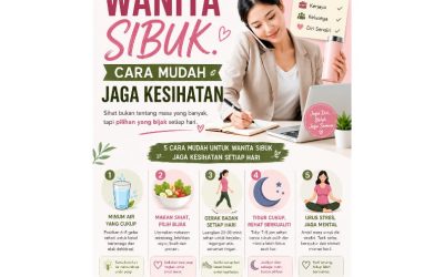 Kesihatan wanita sibuk
